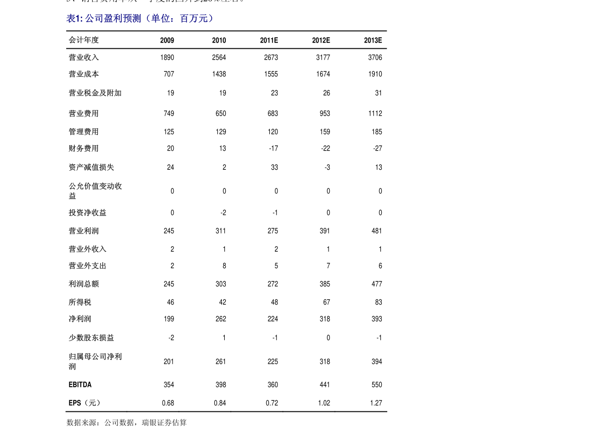 20210924100748707760.png