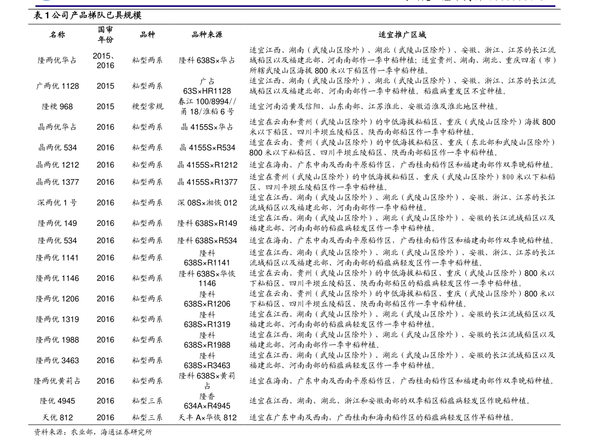20210929023749963511.png