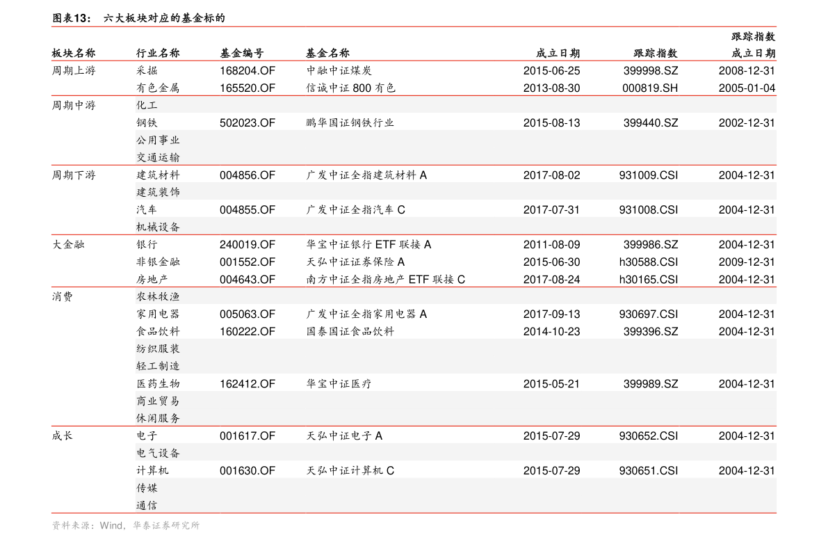 20211001134238479368.png