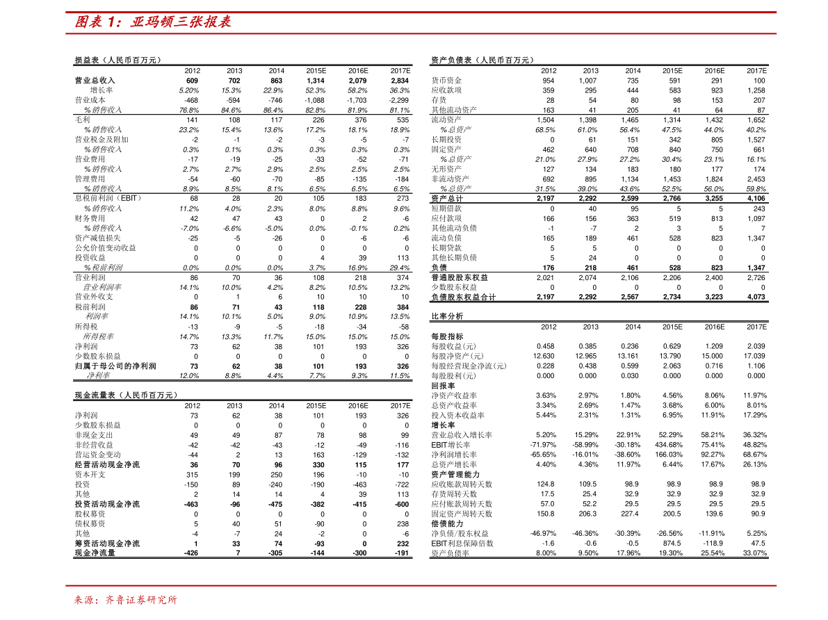 20211001184430325893.png