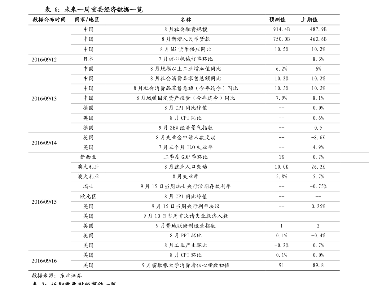 20211003082340115737.png