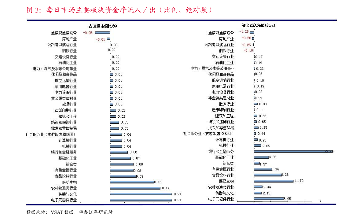 什么条件才能上市公司 20211004125542319775.png