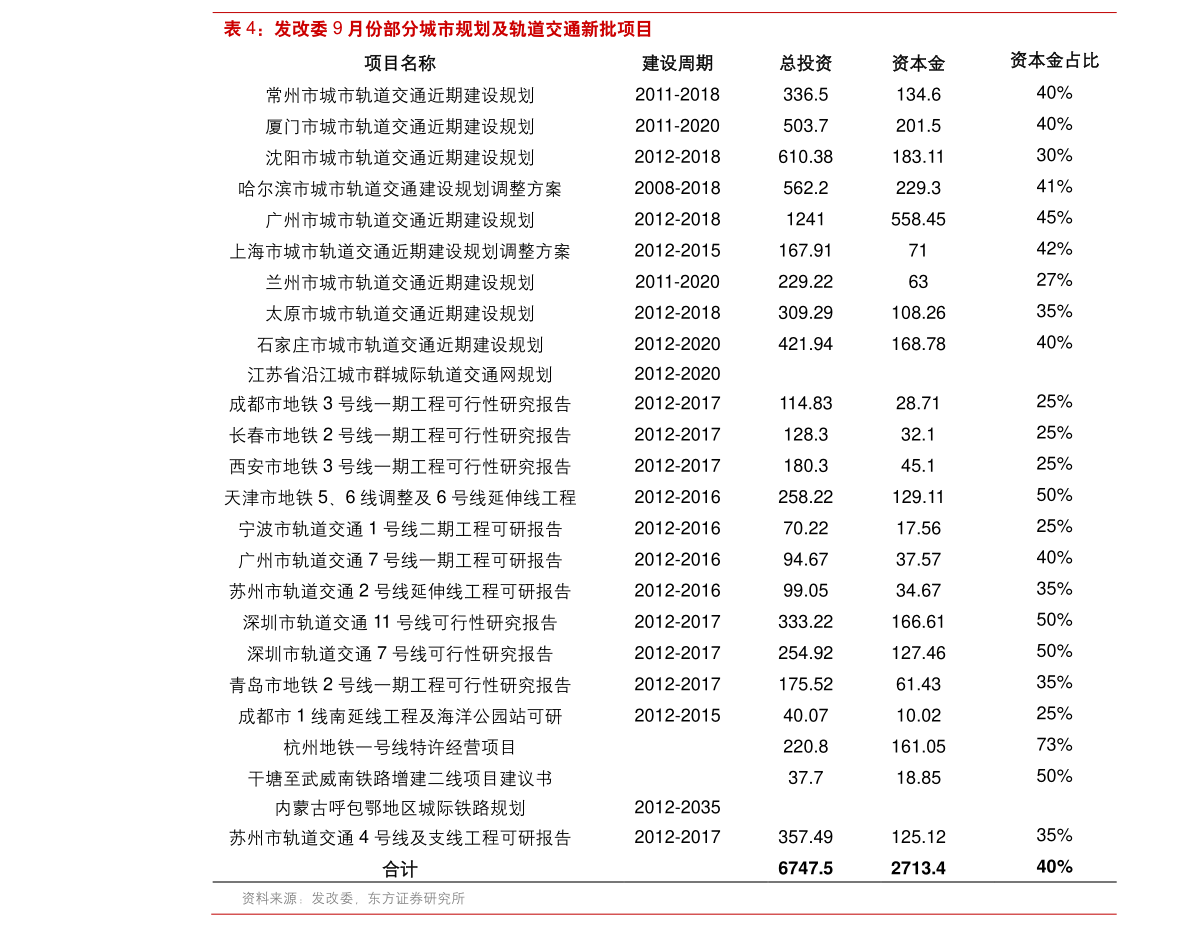 20211004134904049207.png