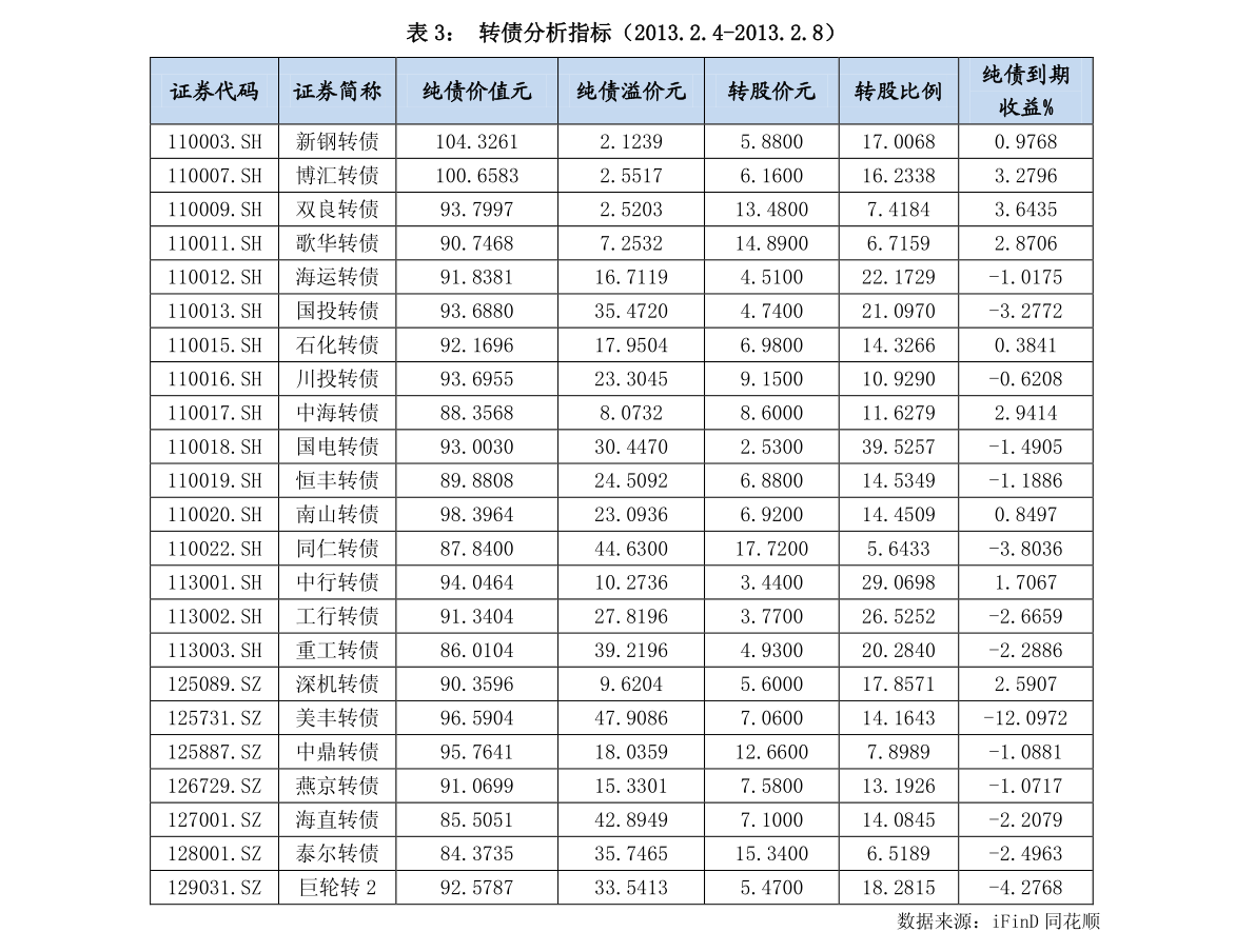 20211013095803176629.png