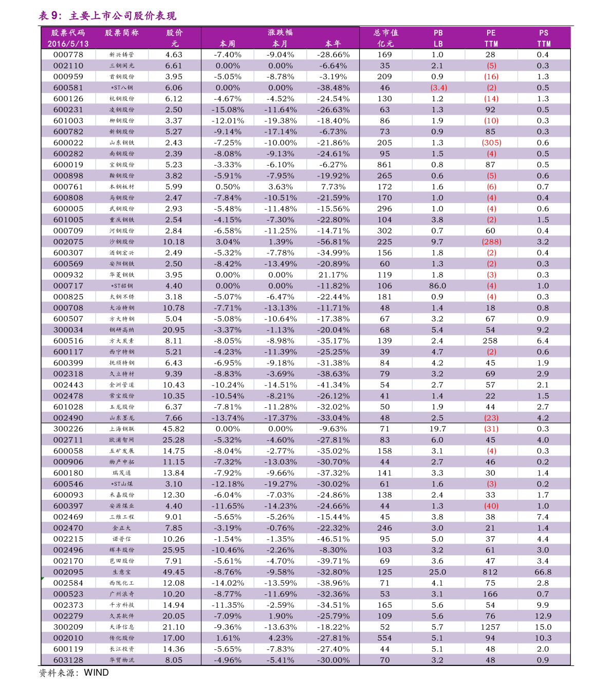 20211016224752788330.png