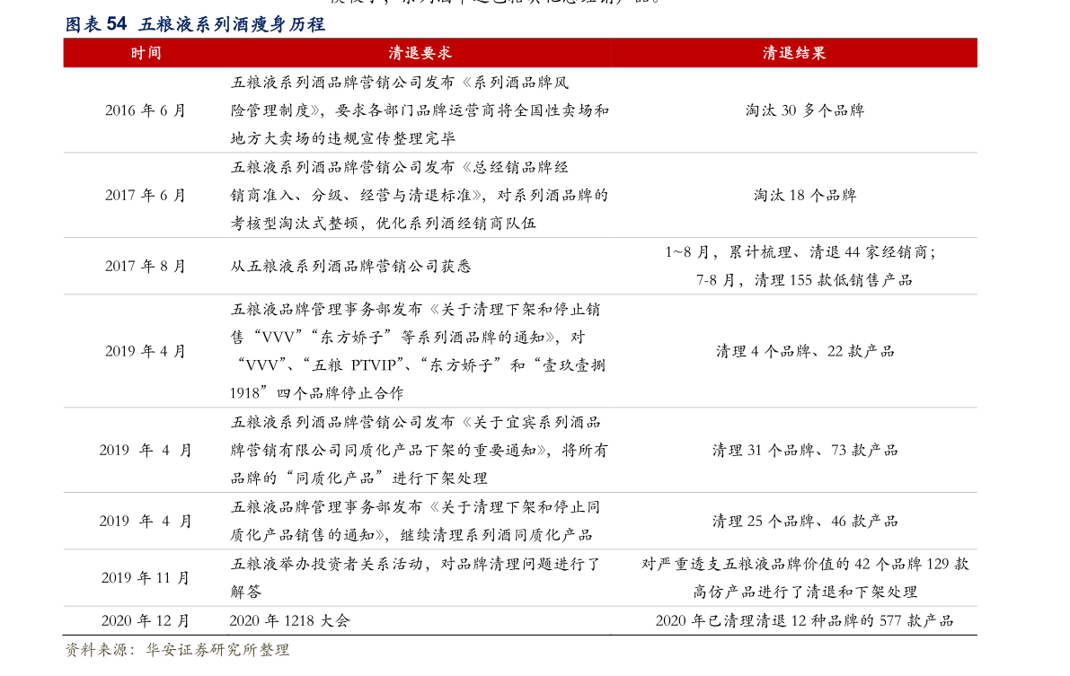 20211017080704303295.png