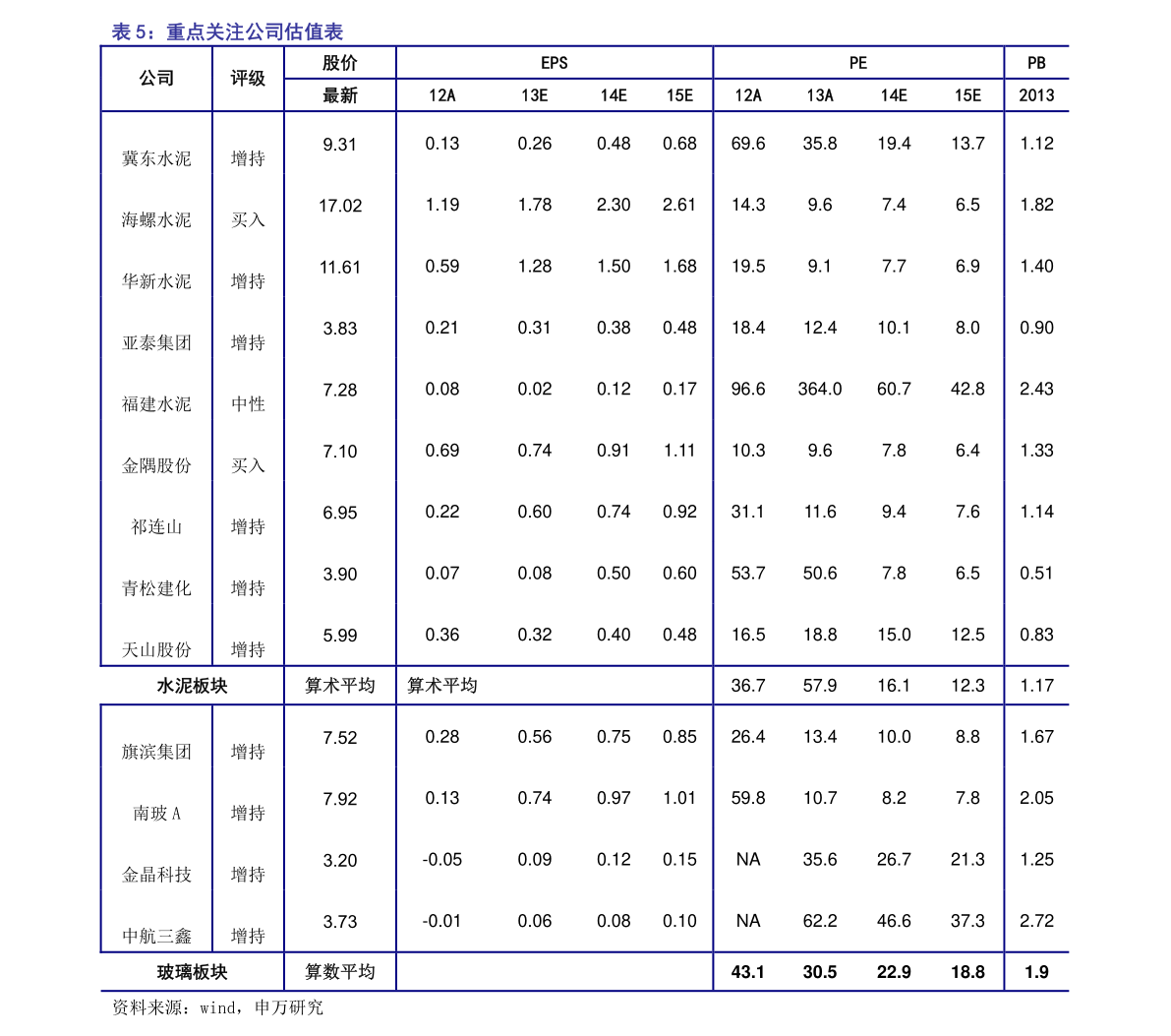 20211021122759745656.png