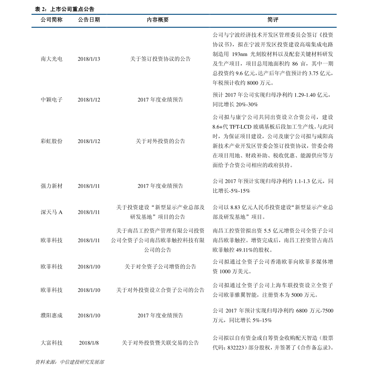 20211023013837194616.png