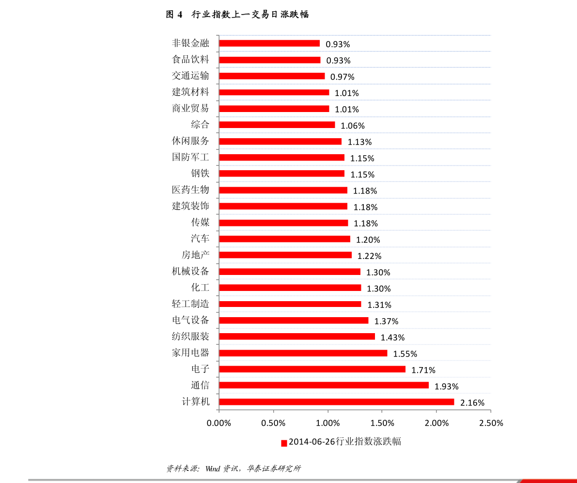 十四五规划全文txt 20211025000523001226.png