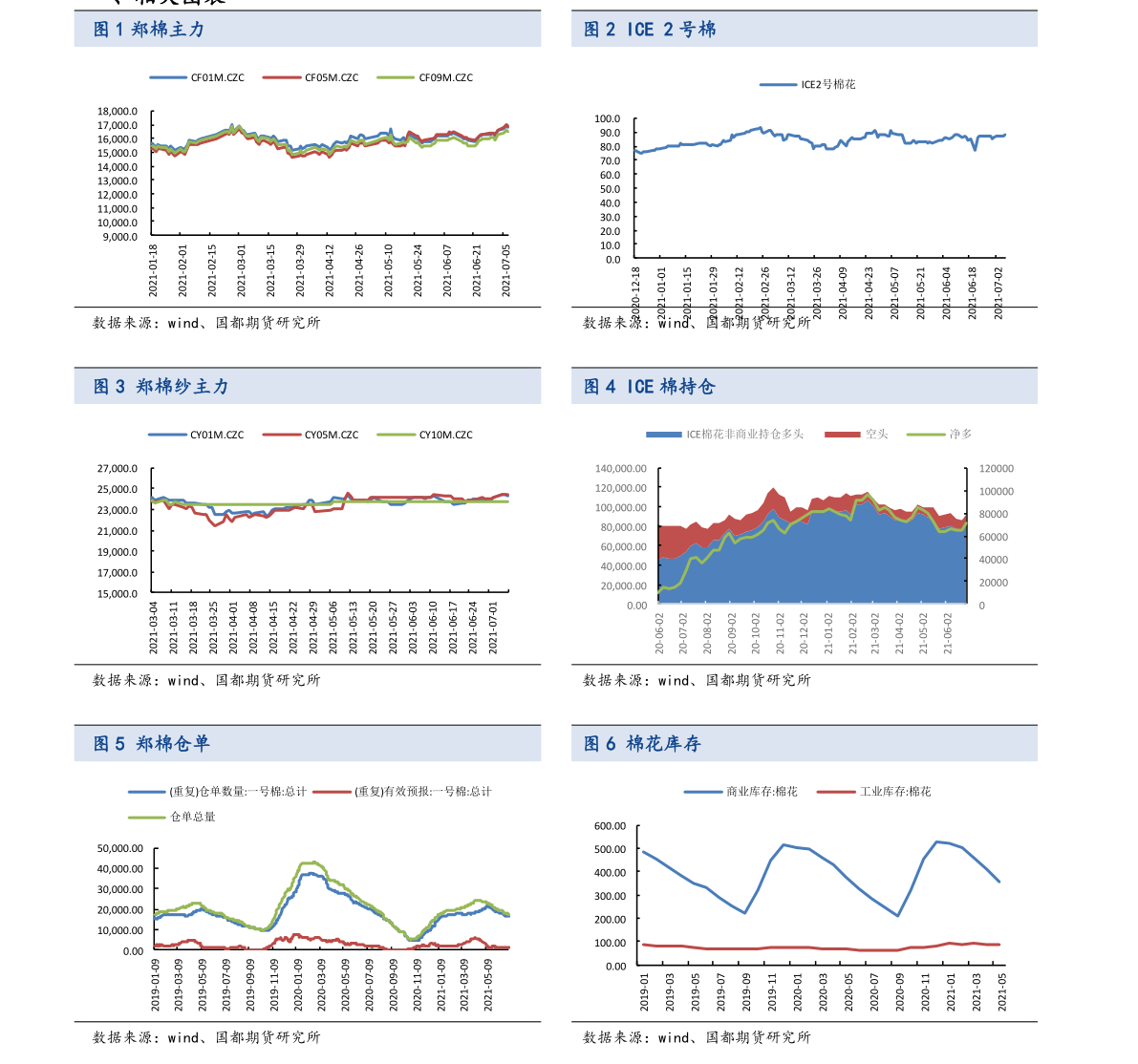名牌运动鞋排行榜_运动鞋品牌排行这些大牌运动鞋可以准备存钱下手了