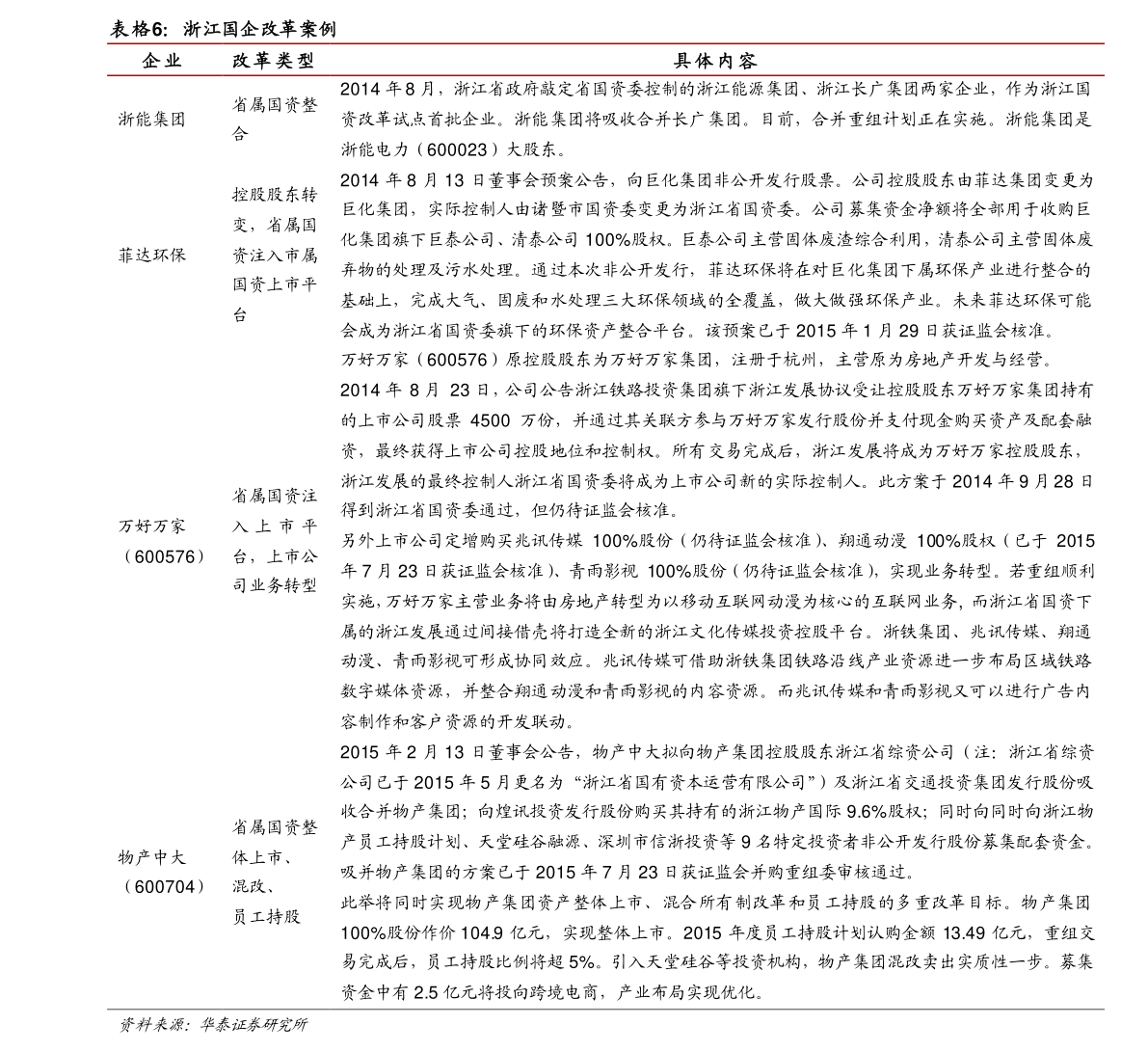 20211030154859542705.png