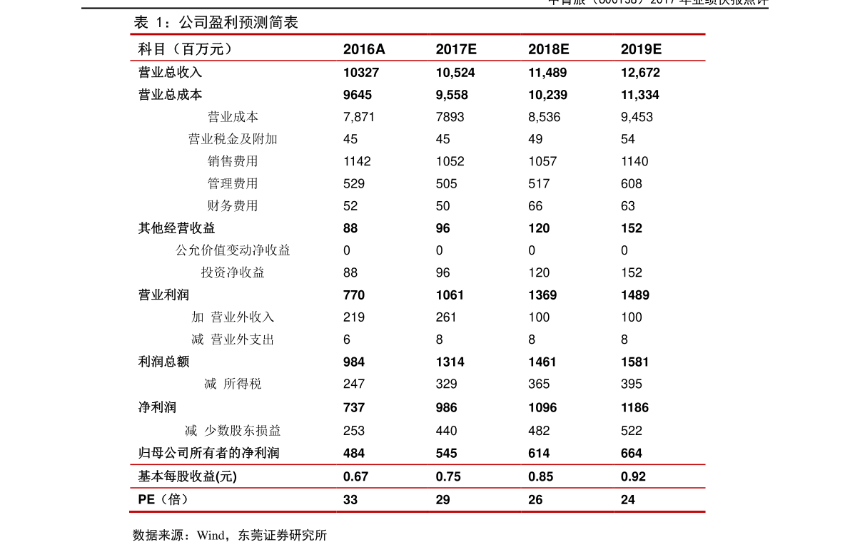 20211030180743226441.png