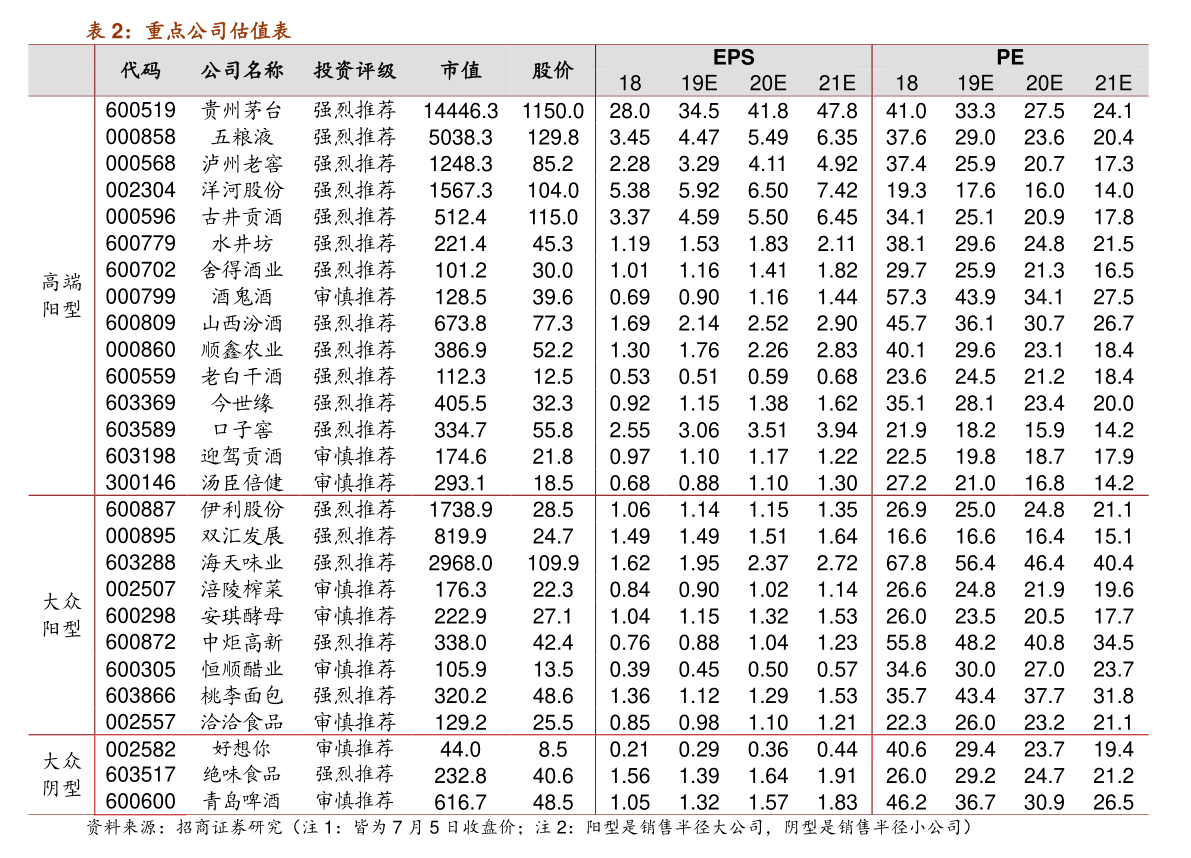 gdp排名城市中国2020_2021中国GDP城市排名:前十仅1个北方城市,江苏9大城市全部上榜