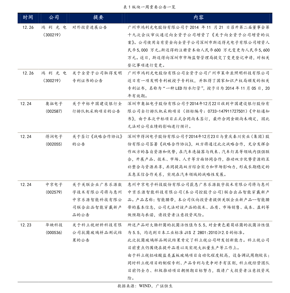 20211031205156439869.png