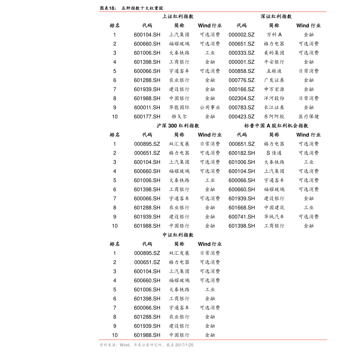 20211101225930553840.png