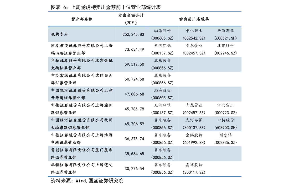 澳门新葡澳京官网食品包装新材料（食品包装材料有哪些）(图3)