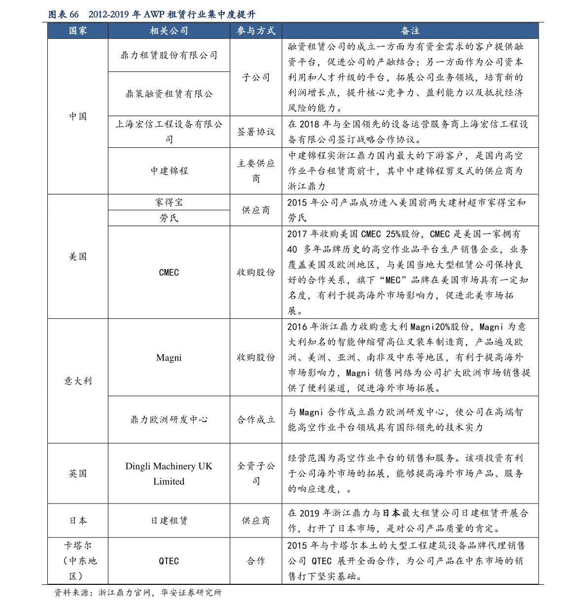 20211105051026281448.png