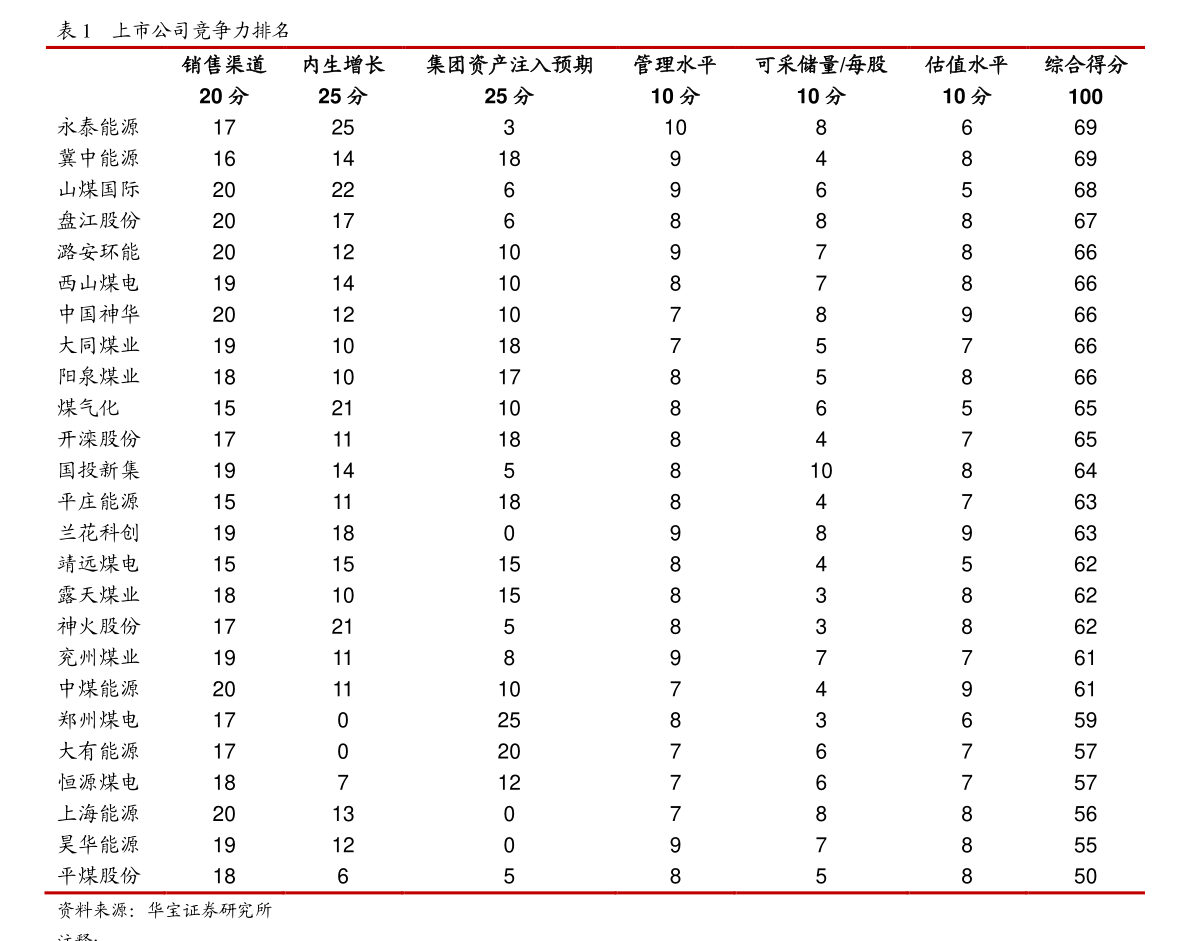 20211106162754612502.png