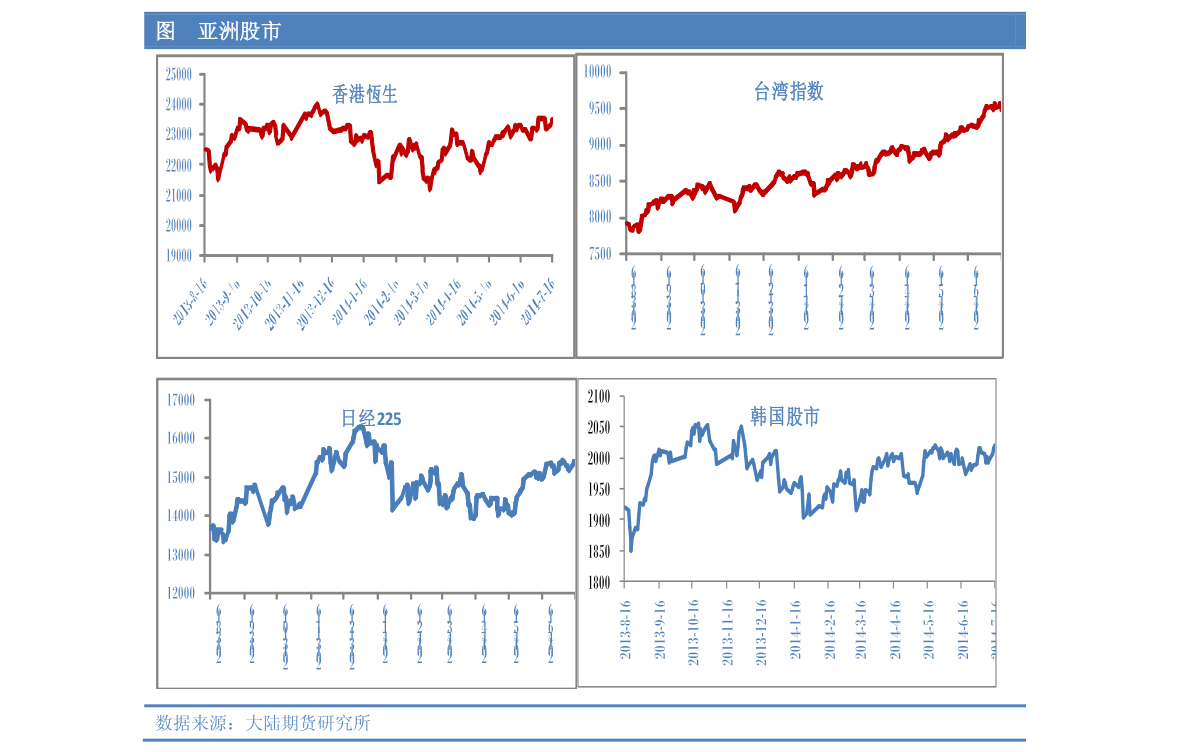 税收标准2023税率表 20211108092812431926.png