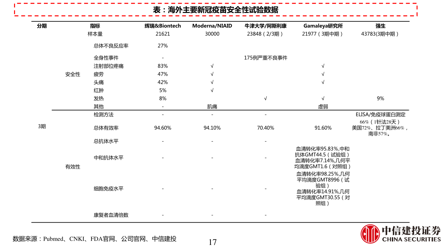 中草药收购价格价目表 20211111062230980198.png