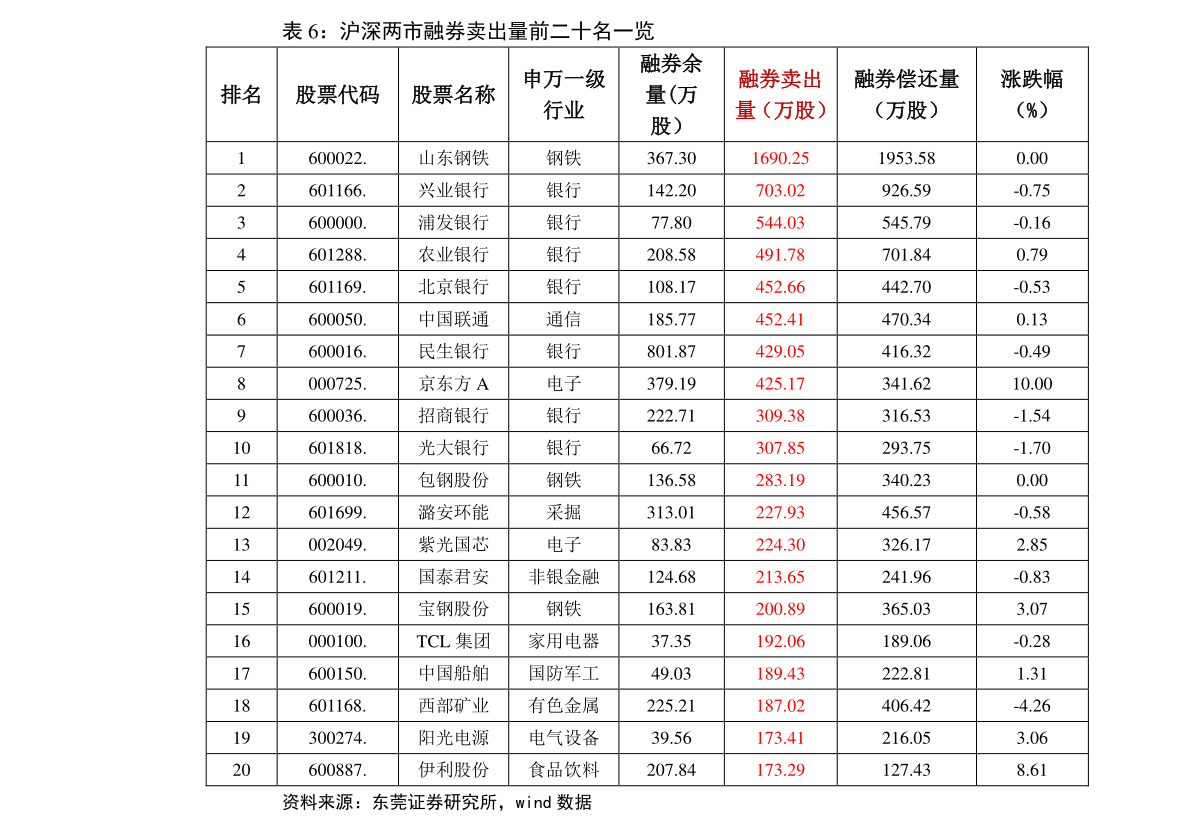 20211111210755008483.png