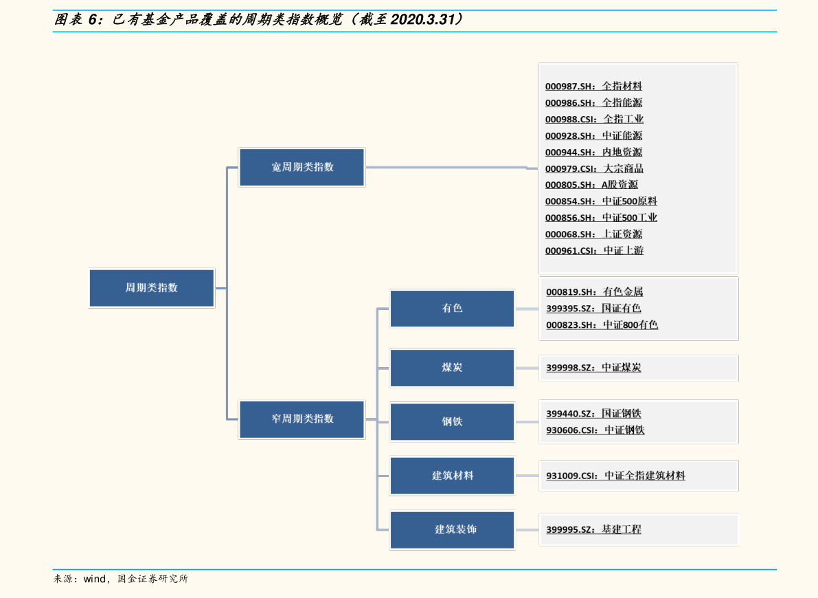 福建各县gdp一览表_福建省各县市经济排名(福建省各地市gdp)