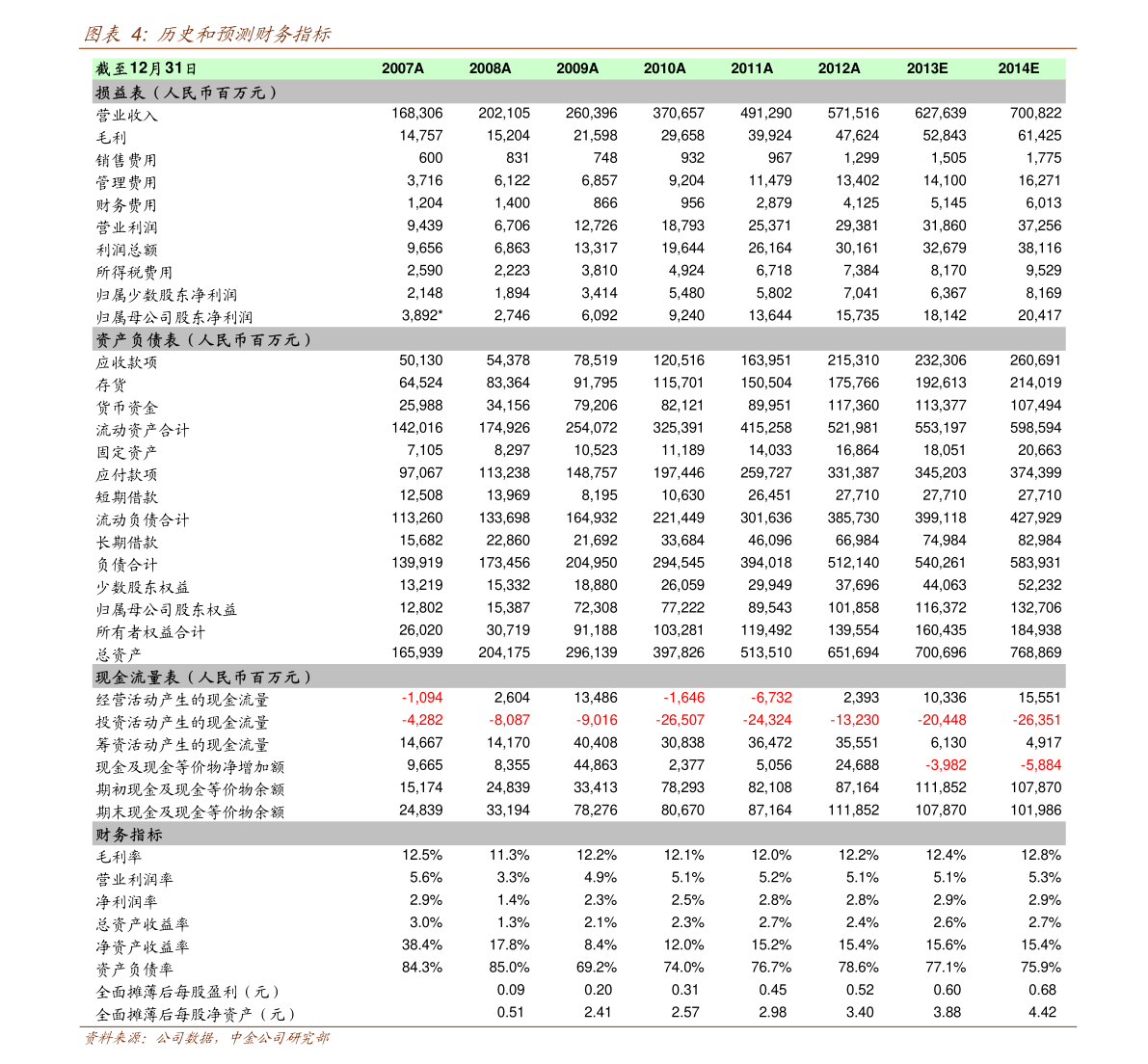 蚂蚁庄园今日答案最新4.26 20211119015640445179.png