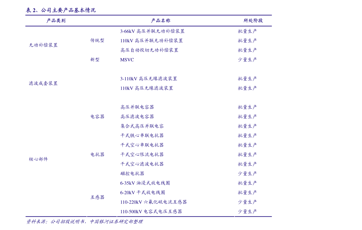 20211119185838560543.png