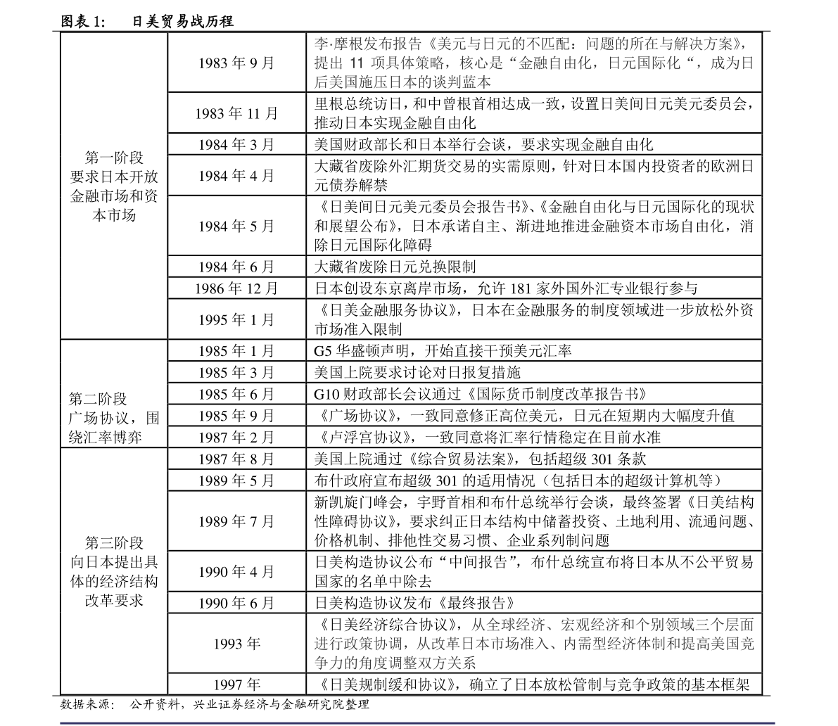 20211120104253932458.png