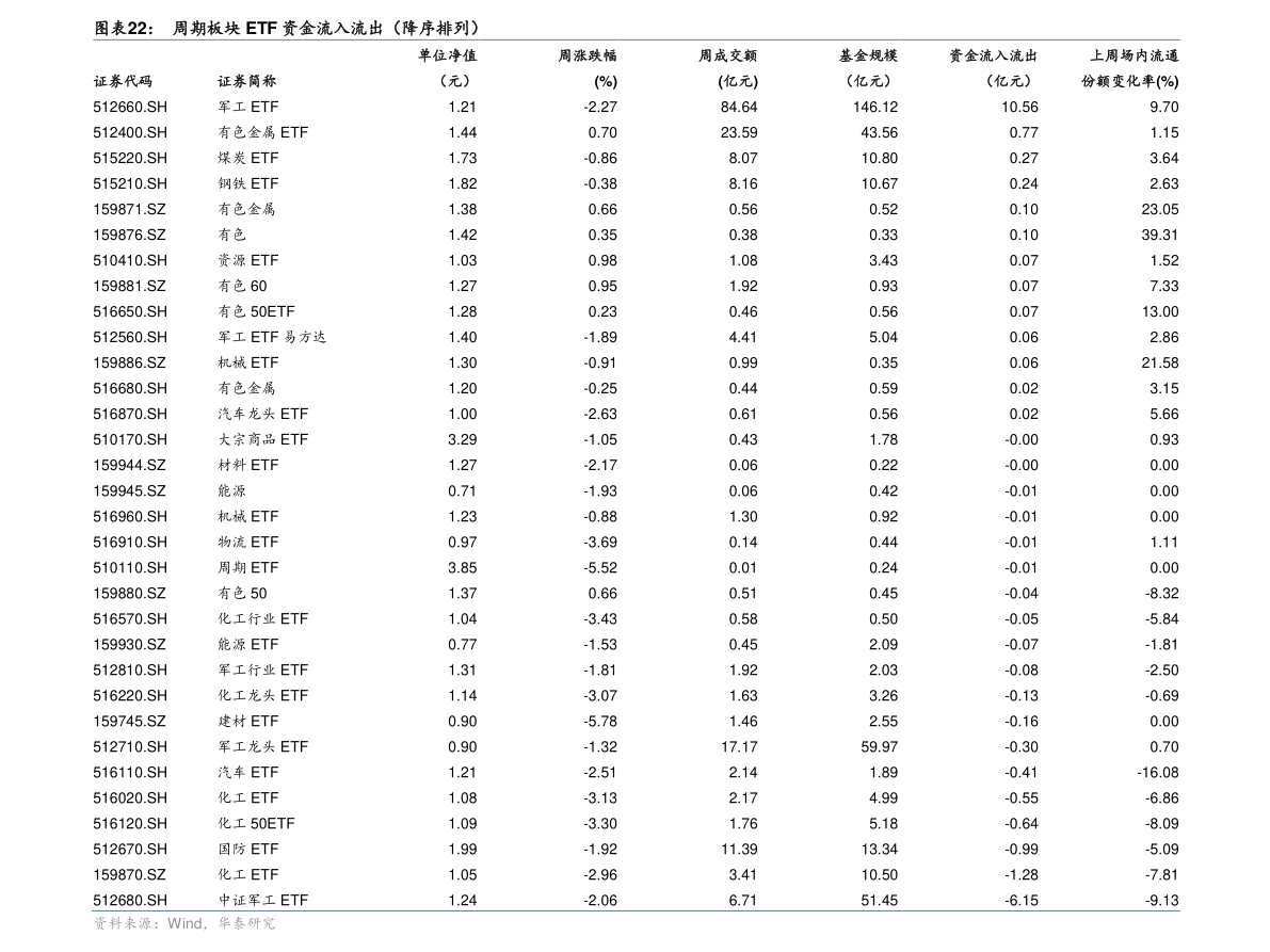 20211121164832157290.png