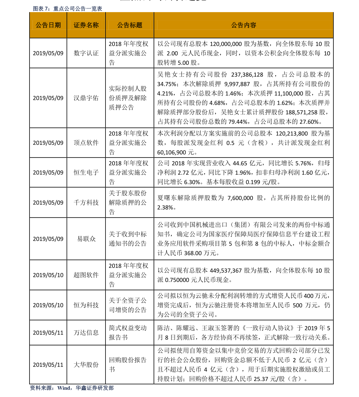 20211122004917621126.png