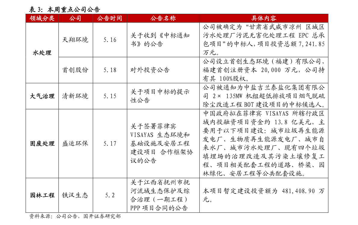 20211125183551089103.png
