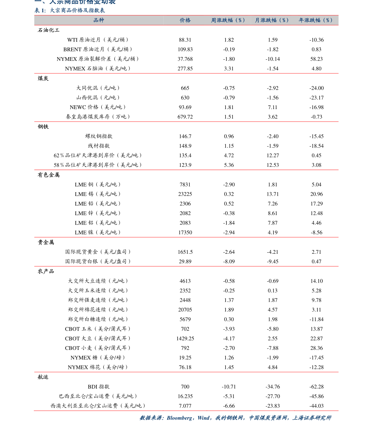 20211129082343578484.png