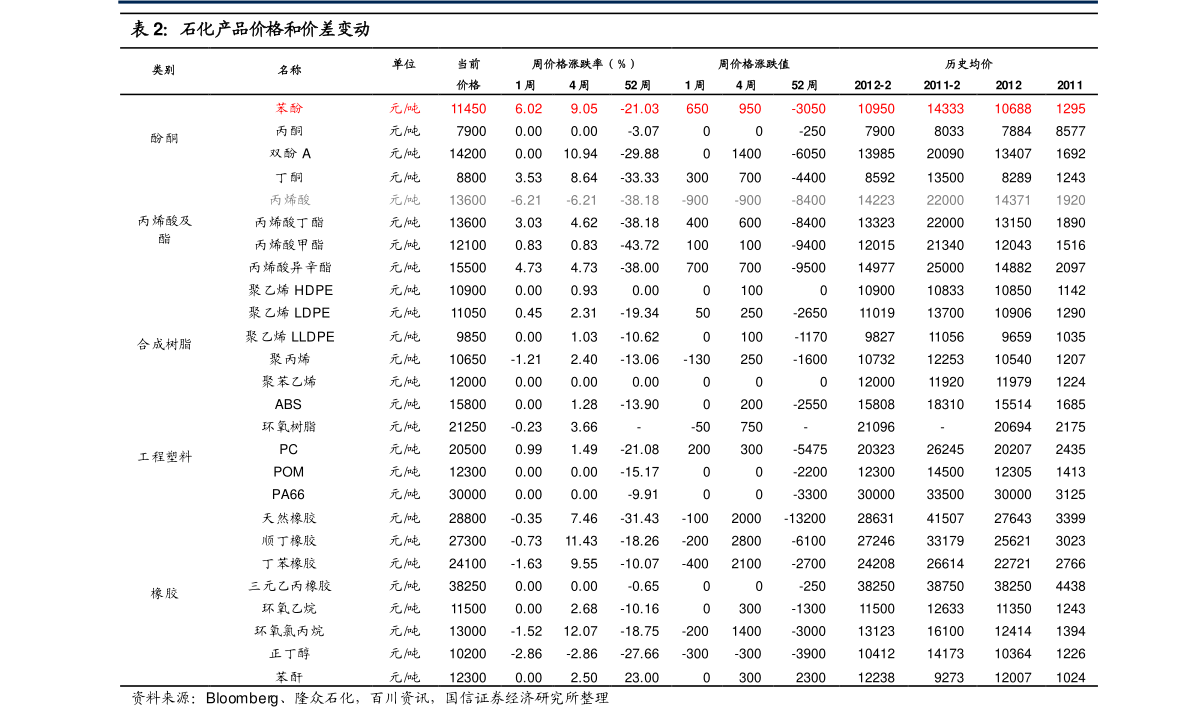 20211129215854848202.png