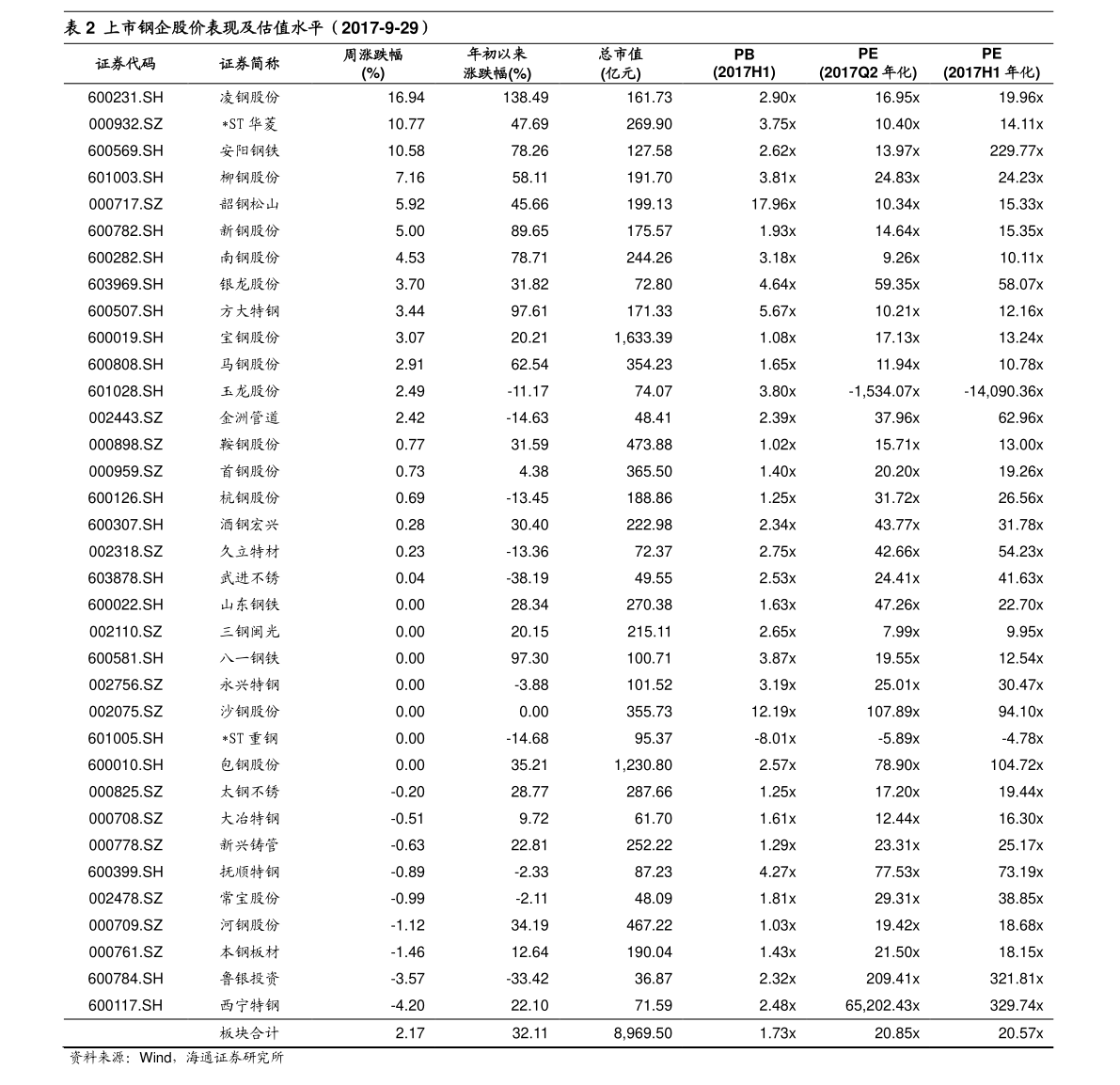 20211130092615277192.png