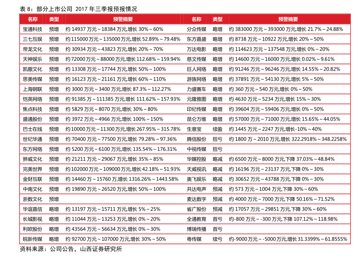 多少斤是1公斤 20211202232611724187.png