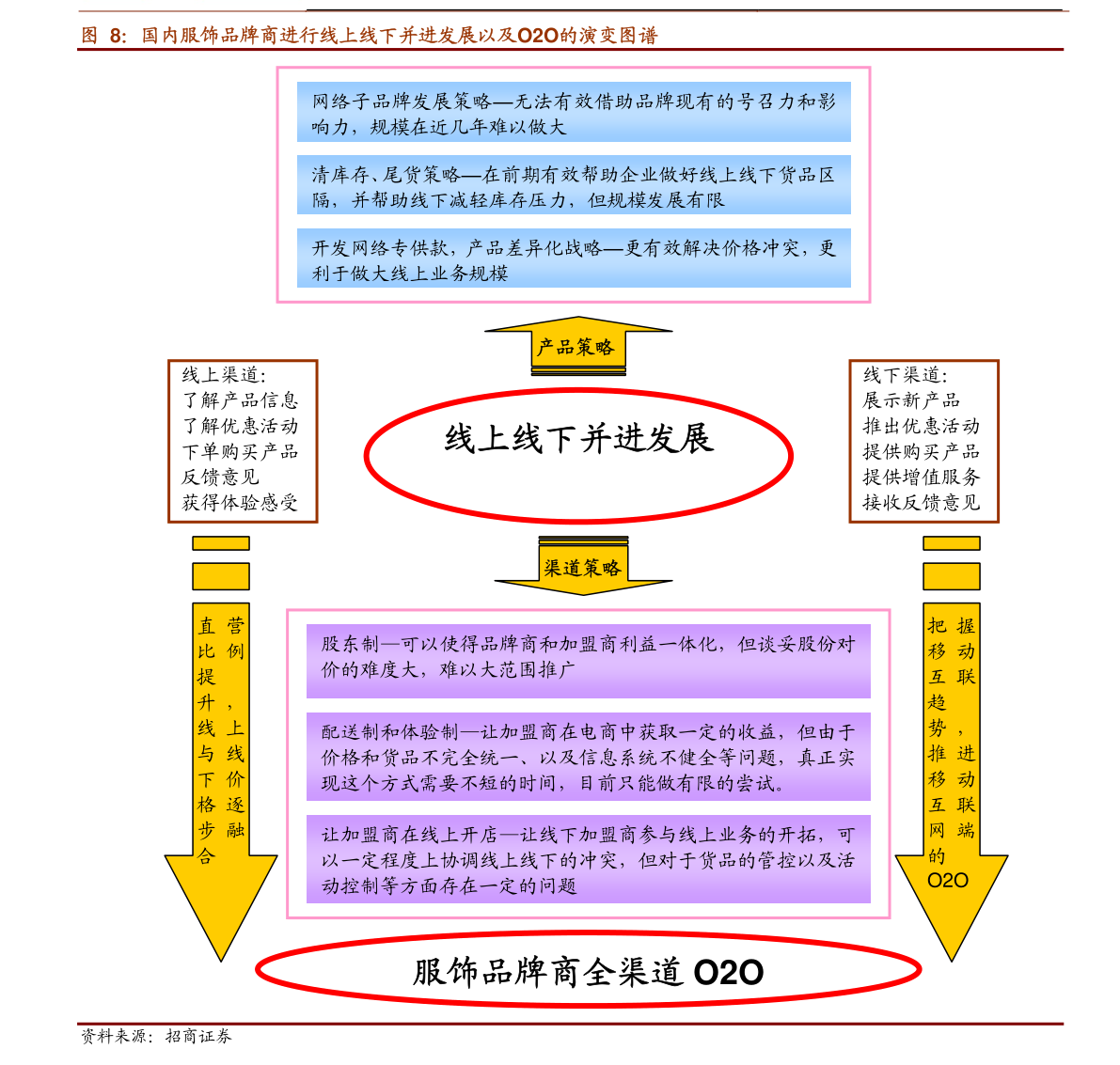 科技上市公司龙头一览表 20211207035007892898.png