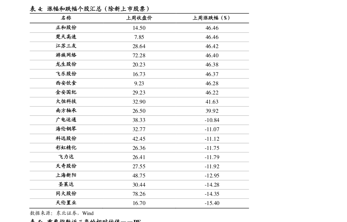 20211208062659384299.png