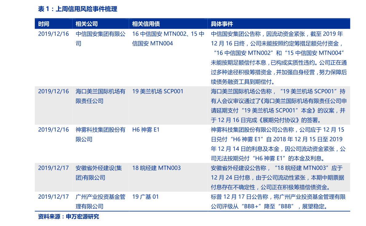 医用品牌排行_国产医用口罩品牌排行榜(安德利中签号)