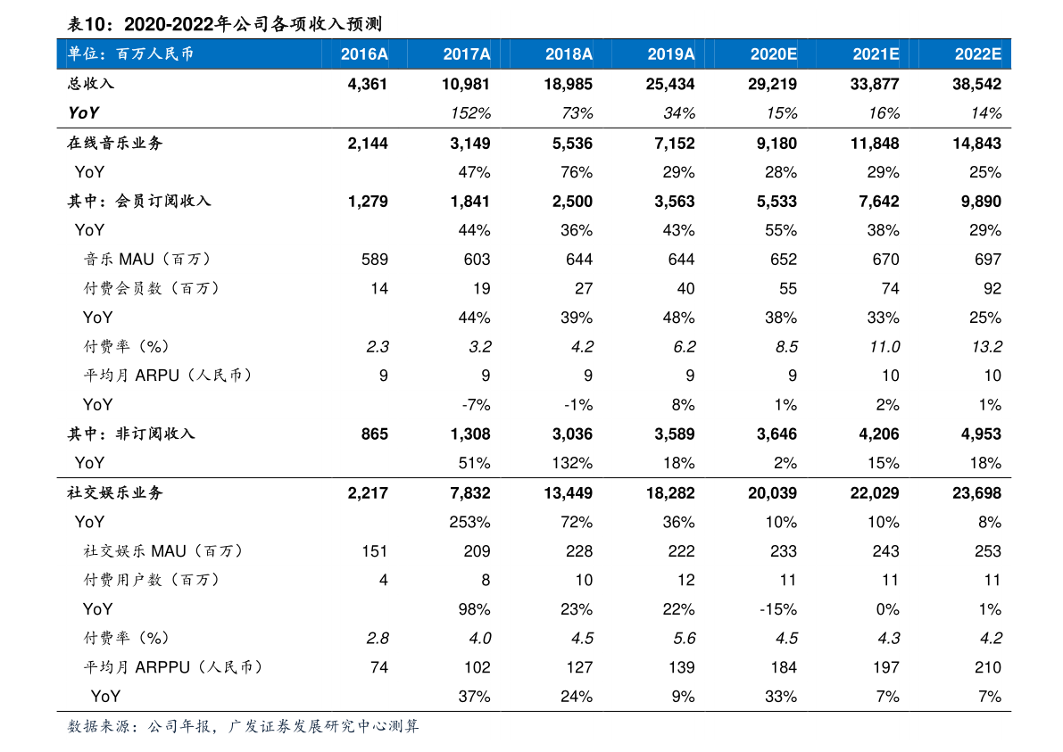 微波炉十大排行榜_2022十大微波炉品牌TOP排行榜,大牌、耐用、不踩坑!(2)