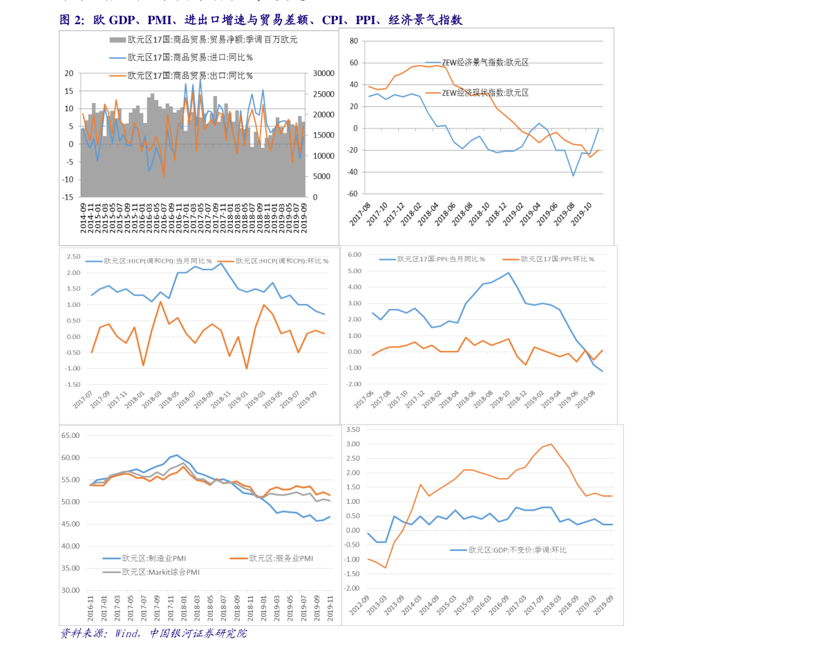 中国人均gdp2017_2017年世界各国人均GDP数据