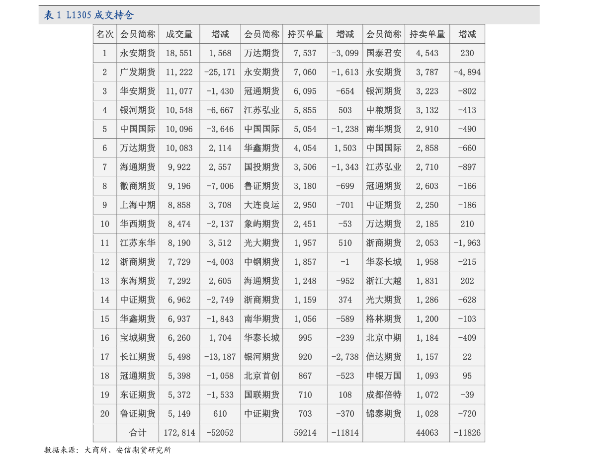 开云体育 Kaiyun.com 官网入口新能源氢燃料（氢燃料电池最新进展）