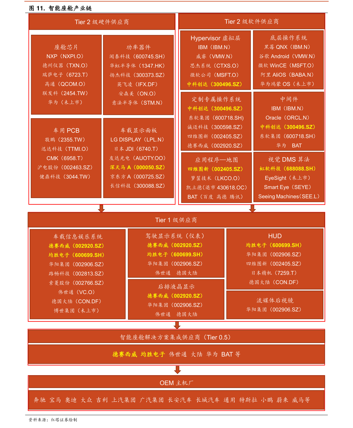 2017年gdp中国_中国城市gdp排名(2017年中国大陆地区城市GDP一百强都有哪些)