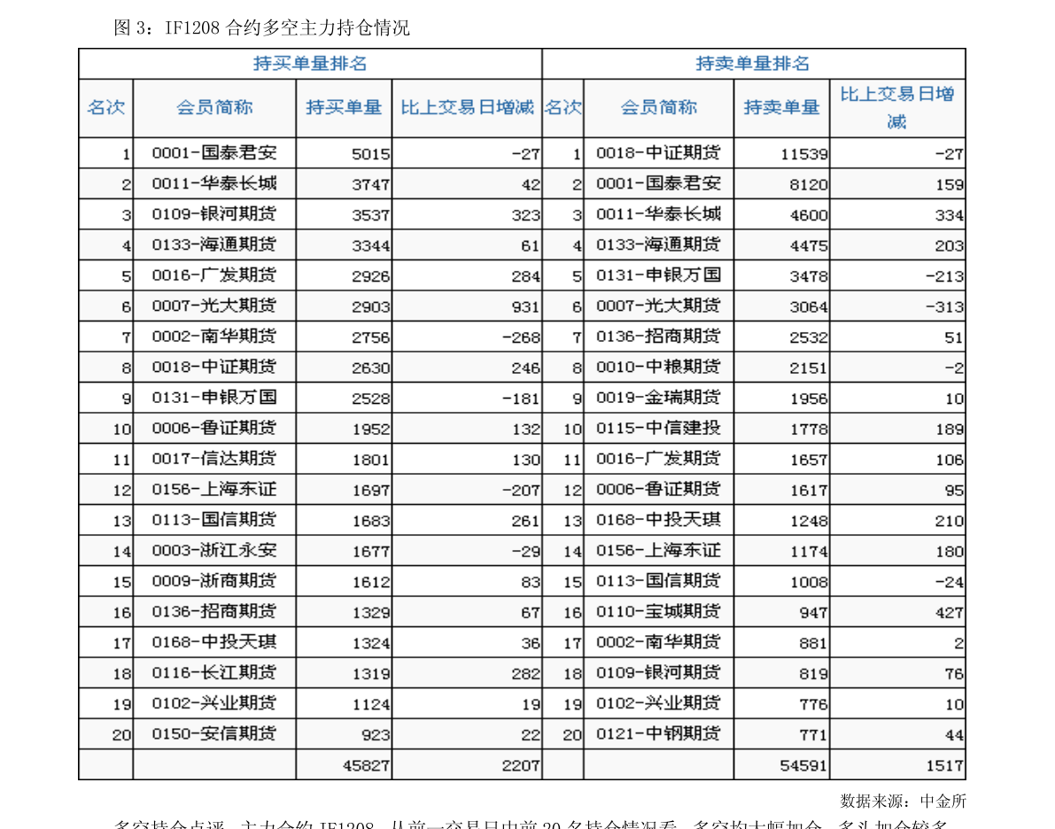 新币兑换人民币汇率（新加坡元兑换美金）-慧博研究报告资讯