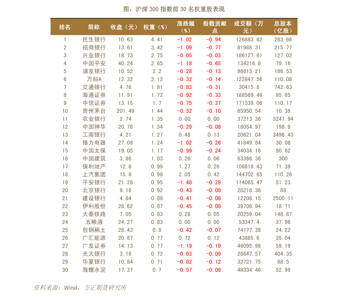 2017喜剧片排行_搞笑电影排行榜前十名(21世纪喜剧电影排行榜前十名)(2)