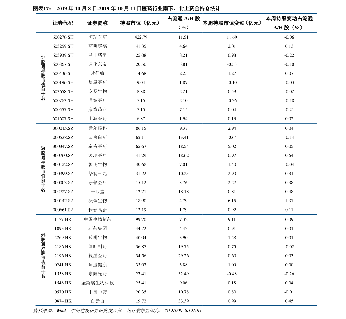 巴西时间与北京时间（西班牙时间与北京时间）-慧博研究报告资讯