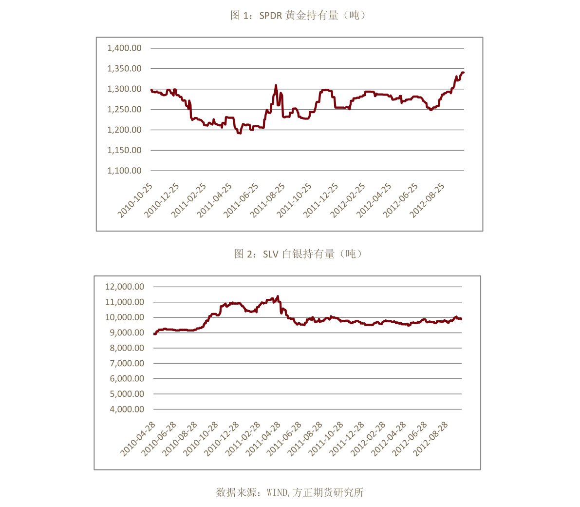 巴西时间与北京时间（西班牙时间与北京时间）-慧博研究报告资讯