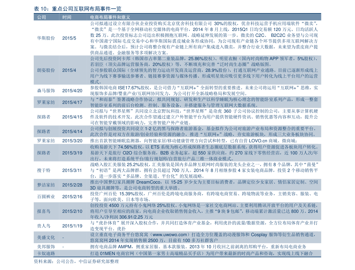 人口查询网_各省(自治区、直辖市)第六次人口普查网站