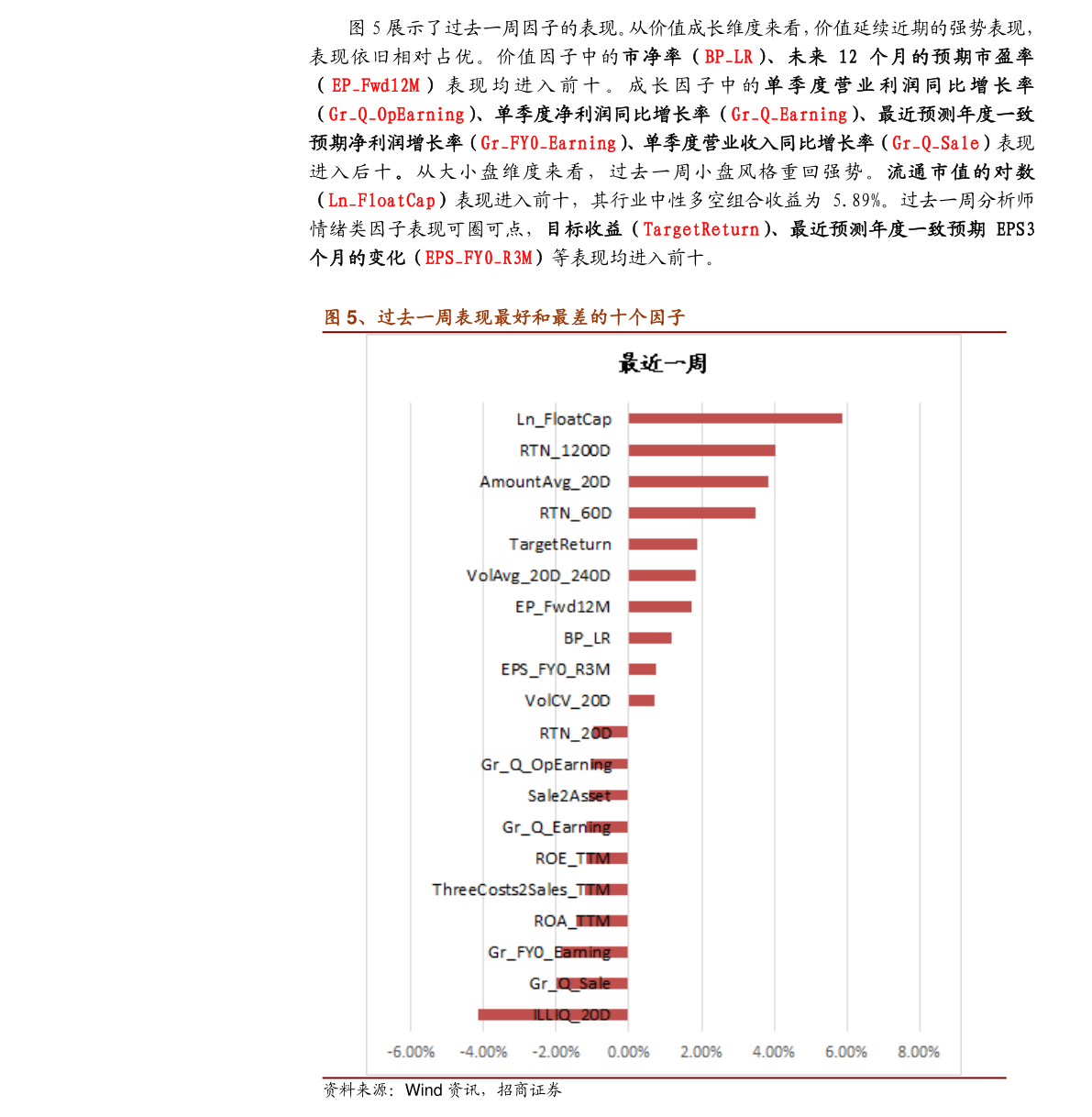 汽车锂电池品牌排行榜_2022汽车动力电池品牌市场占有率排行榜