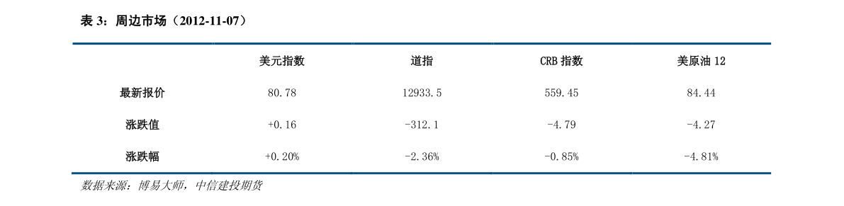 国内连锁超市排行榜_连锁超市行业市场规模中国连锁超市行业市场发展趋势